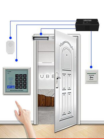 RFID 125Khz Контрол на достъпа Клавиатура Устройство Сигурност на машината RFID Близост Заключване на входна врата Система за контрол на достъпа 1000 потребителя