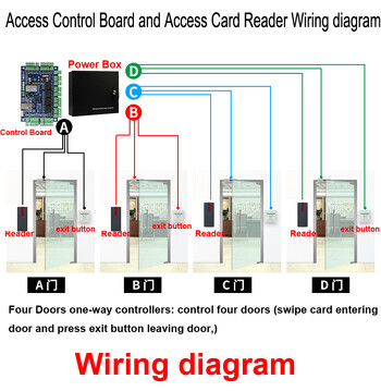 IP68 Αδιάβροχη συσκευή ανάγνωσης καρτών RFID 125Khz 13,56Khz Έλεγχος πρόσβασης κάρτας Proximity Slave Reader Υποστήριξη Wiegand 26/34 Έξοδος