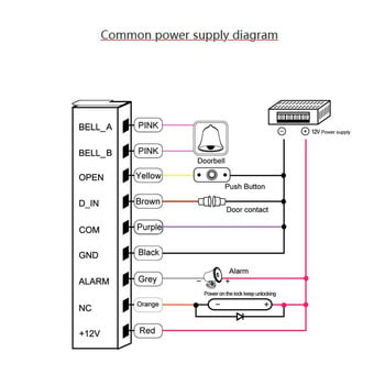 Μεταλλικό πληκτρολόγιο RFID System Control Access Support Wiegand 26 Output Proximity Card Standalone Door Access Controller 2000 Users