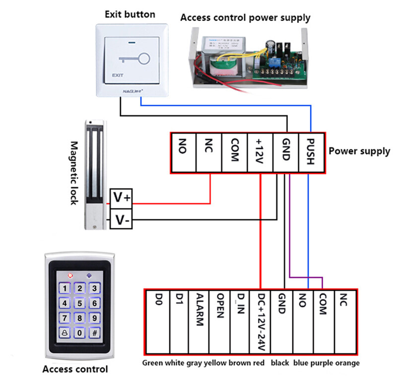 Atsevišķa piekļuves kontroles tastatūra 125KHZ RFID karte M01 Smart Door Lock piekļuves kontrolieris