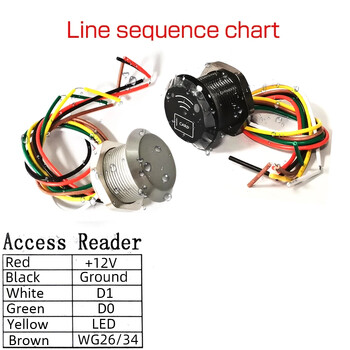 Έλεγχος πρόσβασης Mini Reader IP65 Αδιάβροχο RFID 125Khz 13,56Mhz Μικρότερος σαρωτής κάρτας WG26 /34 Έξοδος Wiegand Micro Card Reader