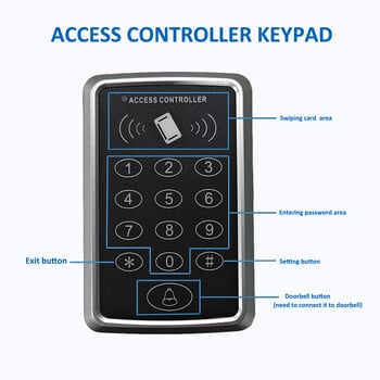 Πληκτρολόγιο ελέγχου πρόσβασης RFID 125KHz Αναγνώστης καρτών EM για 1000 χρήστες Σύστημα ελεγκτή πρόσβασης πόρτας Σύστημα πληκτρολογίου ανοίγματος κλειδαριάς πόρτας