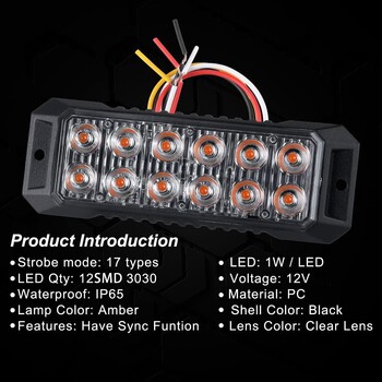 New12-LED мигащ светлинен сигнал за 12-24V камиони, автомобили, превозни средства, LED мини решетка, глава, авариен фар, предупредителни светлини за опасност