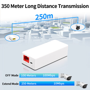 HORACO 2 порта POE повторител 10/100Mbps 1 до 2 PoE удължител с IEEE802.3af/at Plug&Play 48V за PoE комутатор NVR IP камера AP