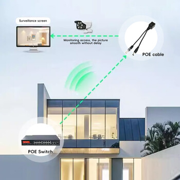 POE кабел Пасивно захранване през Ethernet адаптерен кабел POE сплитер RJ45 инжектор Захранващ модул 12-48v за IP Camea