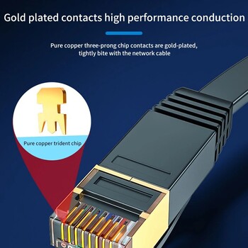 Cat 7 Ethernet кабел Плосък LAN кабел 10Gbps Високоскоростна RJ45 мрежа за рутер модем компютър PC и лаптопи PS3 PS4 1-10M