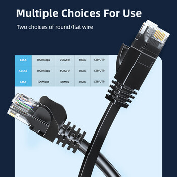 Ethernet кабел Cat6 Gigabit High Speed 1000Mbps интернет кабел RJ45 екраниран мрежов LAN кабел за лаптоп рутер PC PS5 4 3 Xbox