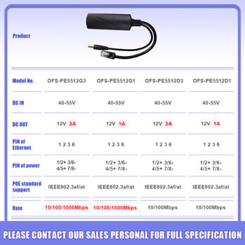 POE сплитер Gigabit за комутационни портове CCTV IP камери 48V до 12V 2.5A 30W 15W Gibabit 1000mbps RJ45 към DC захранване Сплитер