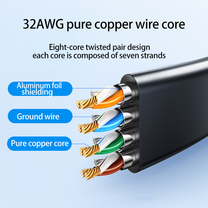 Cat 7 Etherneti kaabel Cat7 kiire lame gigabitine STP RJ45 LAN-kaabel 10 Gbps 1250 MB/S võrgukaabli paigakood ruuter Ethernet