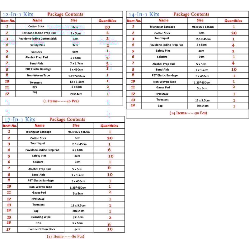 40/50/80 vnt. pilni rinkiniai Nešiojami mini lauko vandeniui atsparūs pirmosios pagalbos rinkiniai, skirti būtinosios medicinos pagalbos automobiliui Kelionės pėsčiųjų kempingai