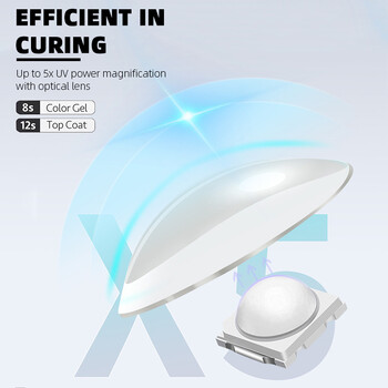 Μίνι UV LED στεγνωτήρια νυχιών 3W Φορητή λάμπα γρήγορου στεγνώματος νυχιών Επαναφορτιζόμενη Μίνι στυλό φακού USB για τζελ νυχιών Εργαλεία σαλονιού πολυμερισμού