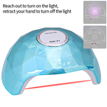 LINMANDA Creative Uv Light For Gel Nails Drying Lamp Uv Led Lamp Cabin Uv Led Nail Gel Photootherapy Εργαλειομηχανή 5 Χρωμάτων