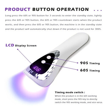 LULAA Handheld LED UV Nail Lamp Επαναφορτιζόμενο Στεγνωτήριο νυχιών με 5 Lamp Beads Fast-Dry Machine Φορητό σπίτι DIY Salon Manicure