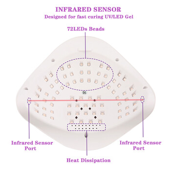SUN X20MAX Μηχάνημα στεγνώματος νυχιών 72 LED Λάμπα UV LED για νύχια Gel Polish Λάμπα μανικιούρ ωρίμανσης 10/30/60/99s Χρονοδιακόπτης οθόνη LCD