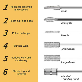12 τμχ/Σετ τρυπάνια νυχιών Σετ Επαγγελματικές μύτες Προϊόντα μανικιούρ Λίμες νυχιών Αξεσουάρ και εργαλεία Κόφτες για πεντικιούρ