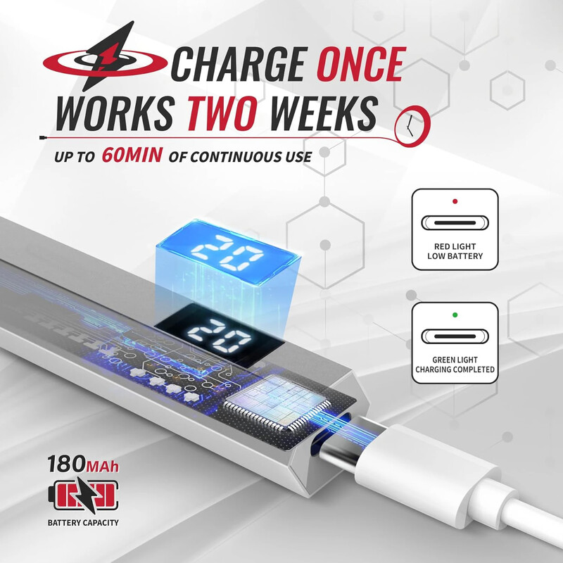 Mini Handheld UV Led Lamp For Nails Φορητό επαναφορτιζόμενο στεγνωτήριο νυχιών για πολυμερισμό Gel Polish With Display Machine Manicure