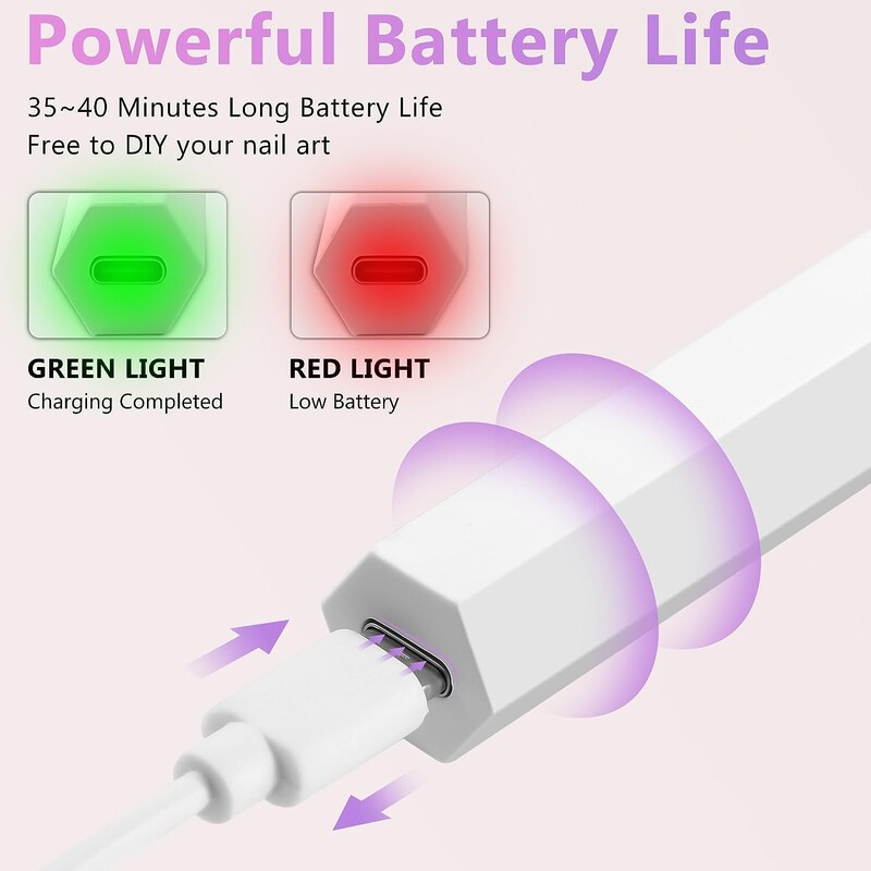 Prijenosna lampa za sušenje noktiju UV LED svjetiljka za nokte za stvrdnjavanje svih gel lakova USB punjiva mašina za brzo sušenje manikure Alati za uređenje noktiju