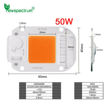 Αναβαθμισμένο 6040 Linear High Voltage Anti-Grid Fluctuation Flip Chip / Flickering Wick for Plant Lamp Driverless