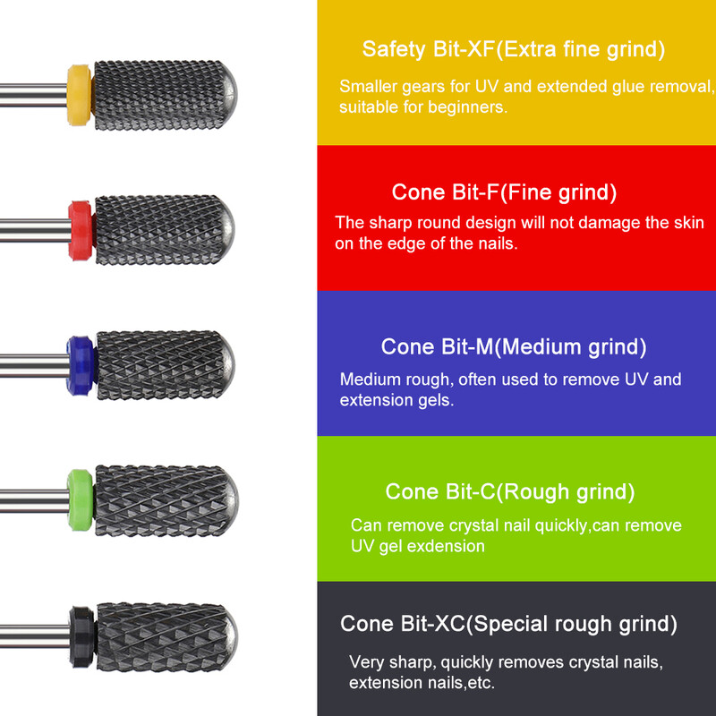 1kom crne keramičke glave za brušenje, svrdlo za nokte, glodalo za uklanjanje akrila za manikuru, električni dodaci za turpije za nokte