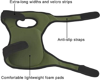 1 чифт Градински наколенки Противоплъзгащи се протектори за колене Защитна възглавница Мека наколенка за градинар Почистване Работа Изтъркване на подове