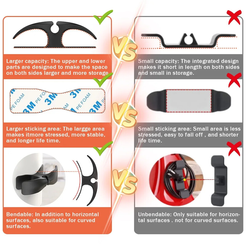 Namotač kabela Friteza na zrak Aparat za kavu Žica Fixe Žica Organizator za kabel Držač za kuhinju Ured Kući Upravljanje kabelom Namotač kabela