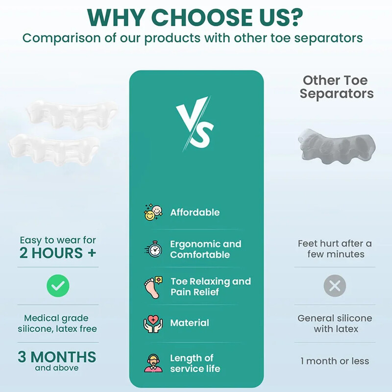 1 ζεύγος σιλικόνης διαχωριστής δακτύλων σιλικόνης Διορθωτικό υλικό σιλικόνης Διαχωρισμός δακτύλων Εργαλείο περιποίησης ποδιών σφυρί Διορθωτή δακτύλων Soft Uñas