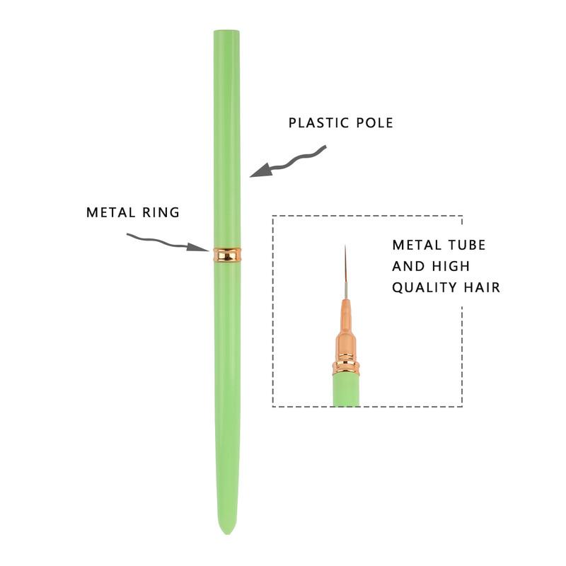 7/9/11/15/25MM küünelaineri pintslite komplekt UV geelküüneharjade komplektid 5tk French Stripe Line Maalimine Joonistus Lillepliiats Maniküüri tööriistad