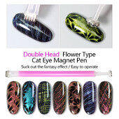 Cat Eyes Magnet Strong Effect Magetic Stick Board 9D Cat Eyes 3D Line Strip Effect Daudzfunkciju magnēta pildspalva nagu želejai
