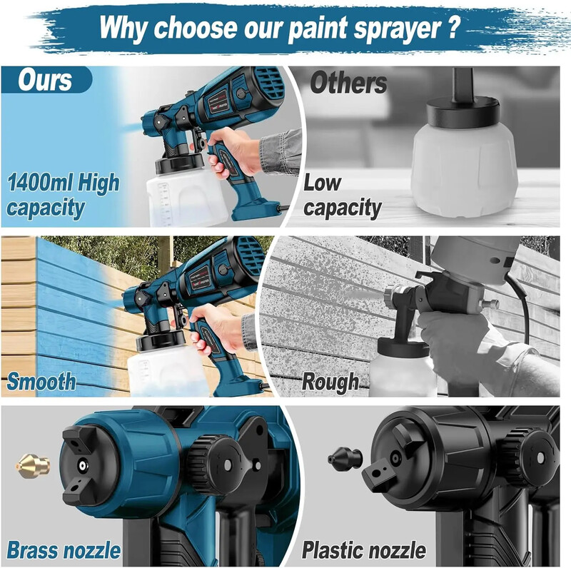 1400ML električni pištolj za raspršivanje 800W HVLP raspršivač boje velike snage Automobilski čelični premaz Airbrush za dom DIY s 4 mlaznice