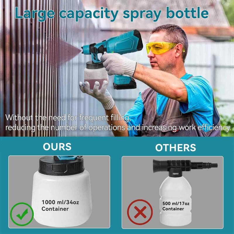 Pistol de pulverizare electric portabil fără fir de 1000 ml Pulverizator de vopsea de uz casnic Mobilier auto Acoperire din oțel Aerograf pentru baterie Makita 18V