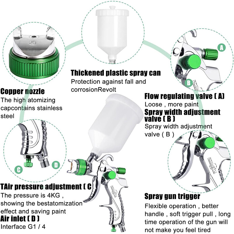 Profesionalus HVLP dažų purškimo pistoleto rinkinys 1,4/1,7/2,0 mm purkštukų gravitacijos pneumatiniai oro dažai Spay Guns automobilių dažymo įrankiai