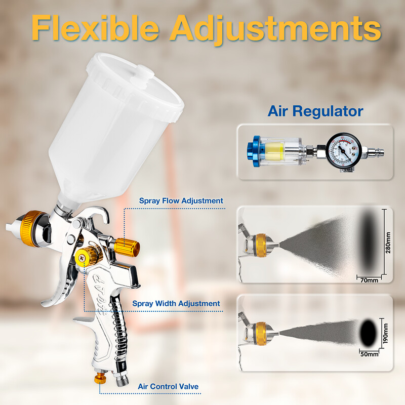 Pistol de pulverizare HVLP cu set de duze de 1,4/1,7/2,0 mm, reglator, instrument de vopsire a hârtiei de filtru, pentru pulverizarea suprafeței pentru grunduri auto/pereți/mobilier
