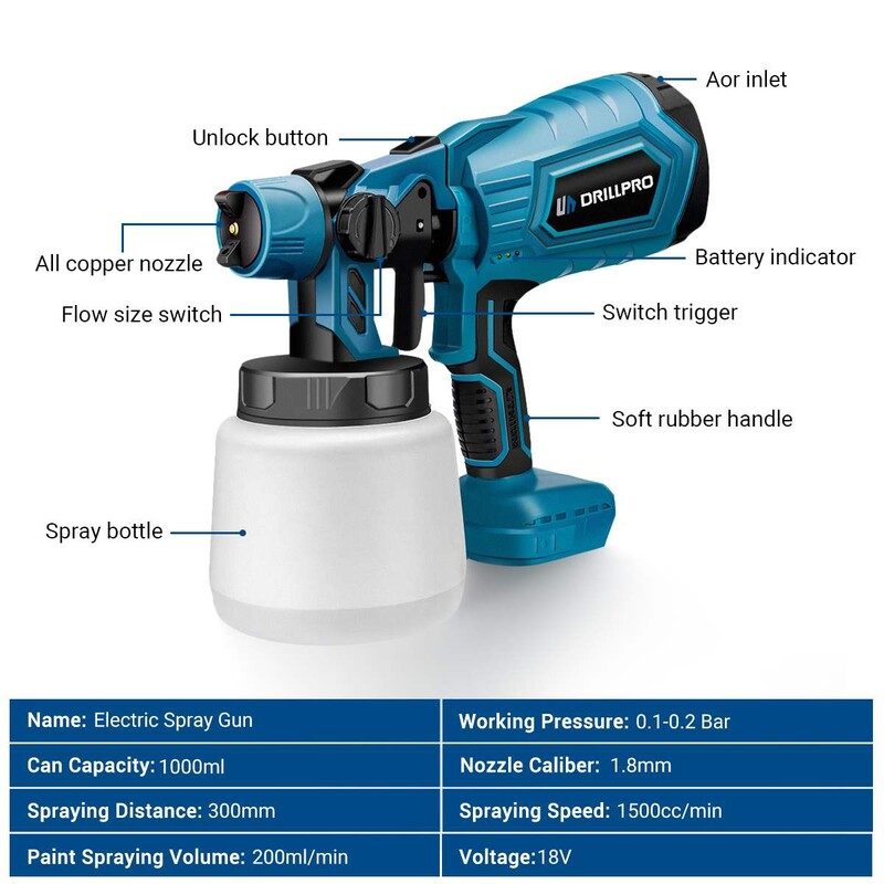 Drillpro 1000ML juhtmeta elektriline pihustuspüstoli värvipihusti suure võimsusega auto mööbli teraskattega õhuhari Makita 18V aku jaoks
