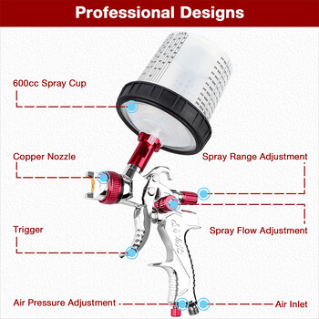 1,4 mm 1,7 mm 2,0 mm Професионален пистолет за пръскане HVLP Инструменти за пистолет за пръскане на боя, включително 600 ml мерителна чаша за еднократна употреба 10 бр.