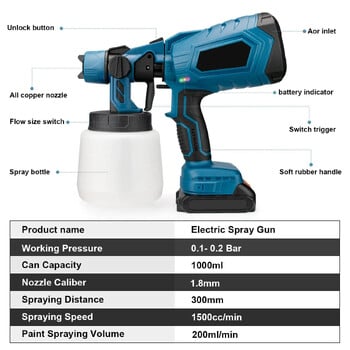 1000ML безжичен електрически пистолет за пръскане, преносим битов пръскачка за боя, автомебели, стоманено покритие, аерограф за Makita 18V батерия
