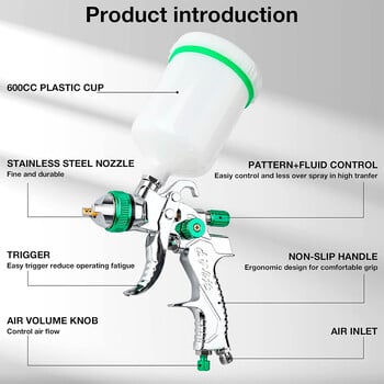 Пистолет за пръскане HVLP, 1,4/1,7/2,0/2,5/3,0 мм, акумулаторна пръскачка с висока скорост на пулверизиране, регулируем гравитационен пистолет за пръскане, пневматичен инструмент