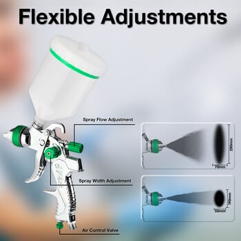 Пистолет за пръскане HVLP, 1,4/1,7/2,0/2,5/3,0 мм, акумулаторна пръскачка с висока скорост на пулверизиране, регулируем гравитационен пистолет за пръскане, пневматичен инструмент