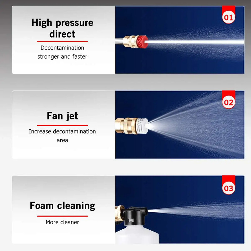 Ασύρματο πιστόλι ψεκασμού υψηλής πίεσης 200W 30Bar Γεννήτρια πιστολιού πλυντηρίου αυτοκινήτου WaterGun Cleaner Πλυντήριο αυτοκινήτων για μπαταρία Makita 18V