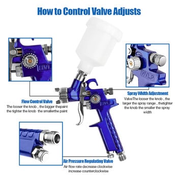 HVLP Mini H-2000 Малък ръчен комплект пневматични пистолети за боядисване， Направи си сам пръскане / грунд за автомобили / пневматични инструменти за пръскане на мебели