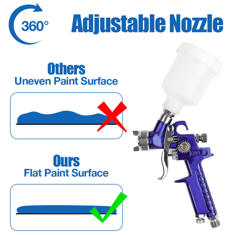 HVLP Mini H-2000 Small Handheld Pneumatic Paint Spray Gun Set， DIY Spraying / Primer αυτοκινήτου / Πνευματικά εργαλεία ψεκασμού επίπλων