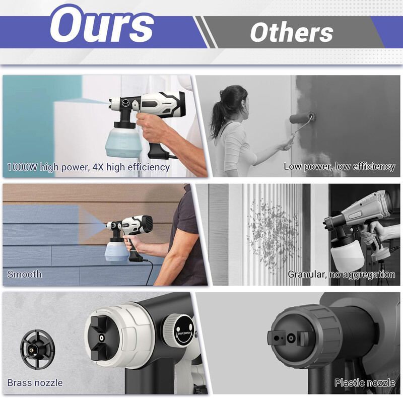 110V 220V 1500W elektromos szórópisztoly nagy teljesítményű HVLP festékszóró gépkocsi bútor acél bevonat AirBrush 3db réz fúvóka