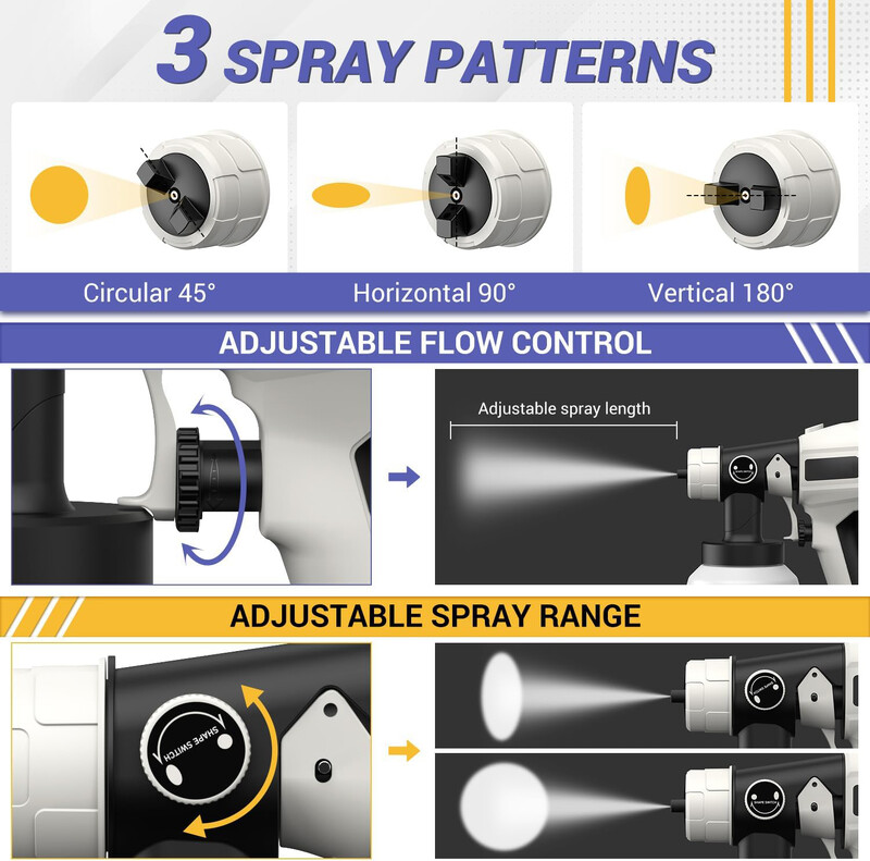 110V 220V 1500W elektromos szórópisztoly nagy teljesítményű HVLP festékszóró gépkocsi bútor acél bevonat AirBrush 3db réz fúvóka