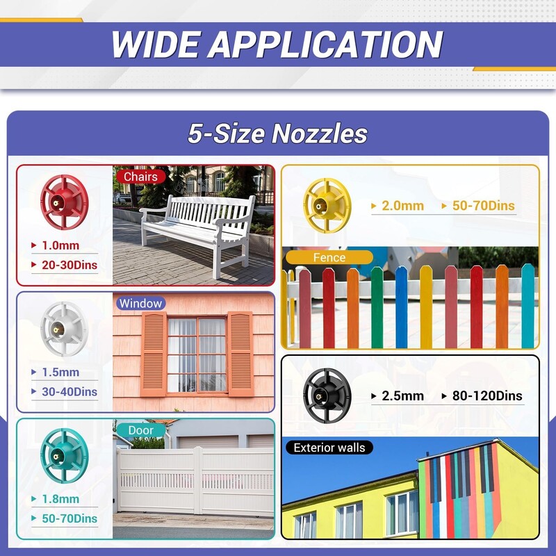 110V 220V 1500W elektromos szórópisztoly nagy teljesítményű HVLP festékszóró gépkocsi bútor acél bevonat AirBrush 3db réz fúvóka
