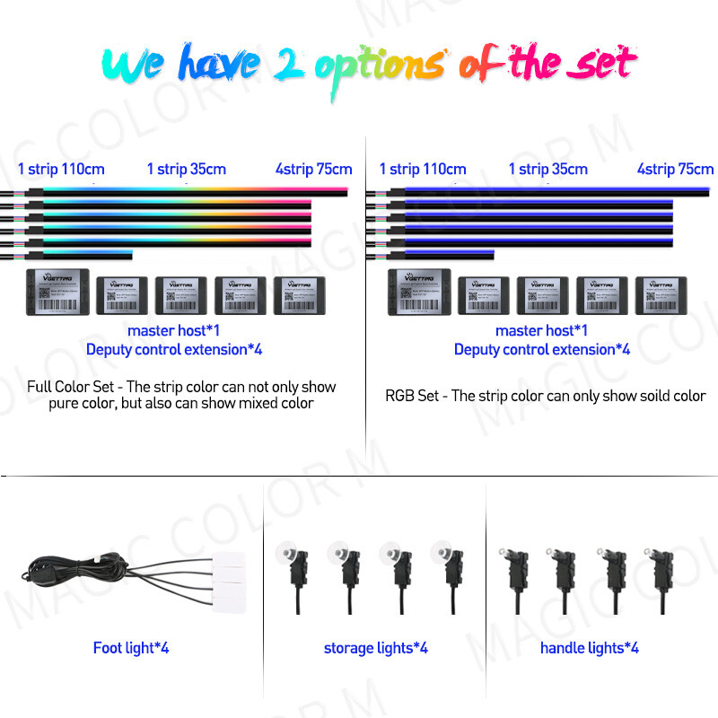 18 σε 1 Full Color Streamer Φώτα Περιβάλλοντος Αυτοκινήτου RGB 64 Έγχρωμη Universal LED Κρυφή Ακρυλική Λωρίδα Συμφωνικής Ατμόσφαιρας