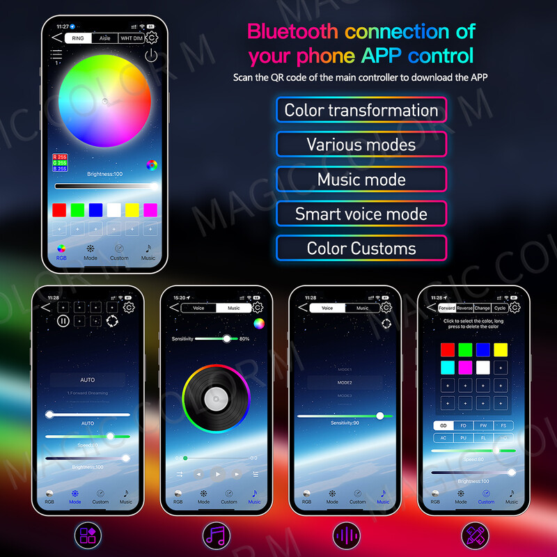 140cm 55,12" Ηλιοροφή αυτοκινήτου Φώτα περιβάλλοντος LED Skylight Symphony RGB Εσωτερικές ακρυλικές λωρίδες Διακόσμηση Ατμόσφαιρα Λαμπτήρα Εφαρμογής Έλεγχος