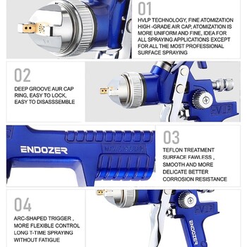 HVLP Комплект пистолети за пръскане с гравитационно подаване на въздух с дюзи 1,4 1,5 2,5 mm, пистолет за боя с алуминиева чаша 1000cc, боядисване на стени, основни покрития