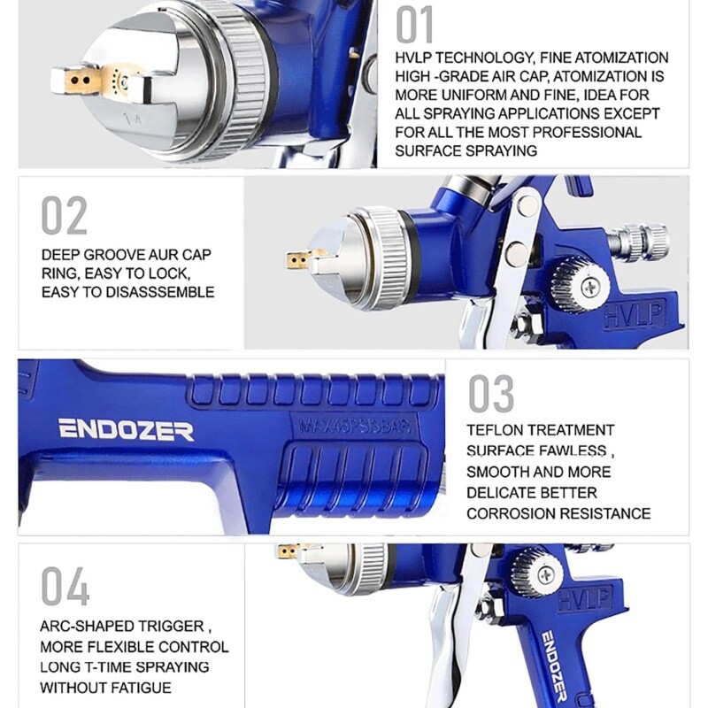 HVLP Gravity Feed oro purškimo pistoleto rinkinys su 1,4 1,5 2,5 mm purkštukais, dažų pistoletu su 1000 cc aliuminio puodeliu, sienų dažymas, pagrindo dangos
