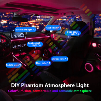 18IN1 Neon Car Interior Ambient Lights APP DIY Control Акрилна лента Светлинен водач Fiber Optic RGB Автоматична декорация Atmosphere Lamp