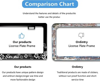 Πλαίσιο πινακίδας κυκλοφορίας λουλουδιού Hawaii Hibiscus για διακοσμητικά μέρη αυτοκινήτου Αντισκωριακό κάλυμμα πινακίδας κυκλοφορίας για Standard Us Canada 12x6 In