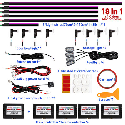 Ambijentalna svjetla u unutrašnjosti automobila Akrilna optička vlakna Led šarene trake Atmosferska svjetiljka Ploča s instrumentima Ukras za vrata i noge
